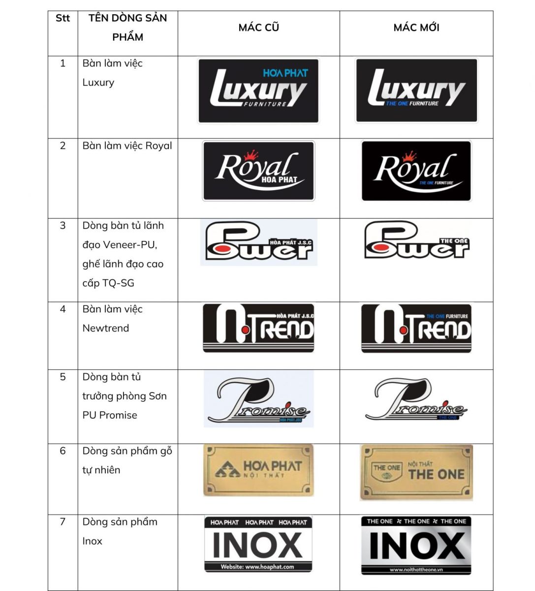 tem chống hàng giả