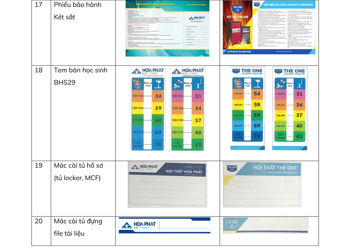nội thất The One chính hãng